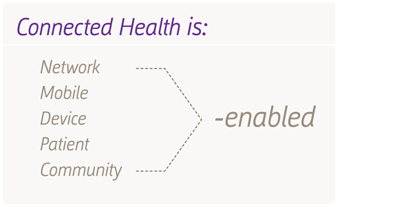 MEDdesign-VeryDay-Connected-Health-June-2014